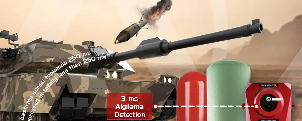 Ares İfnilak bastırma sistemleri11.03.2024 2