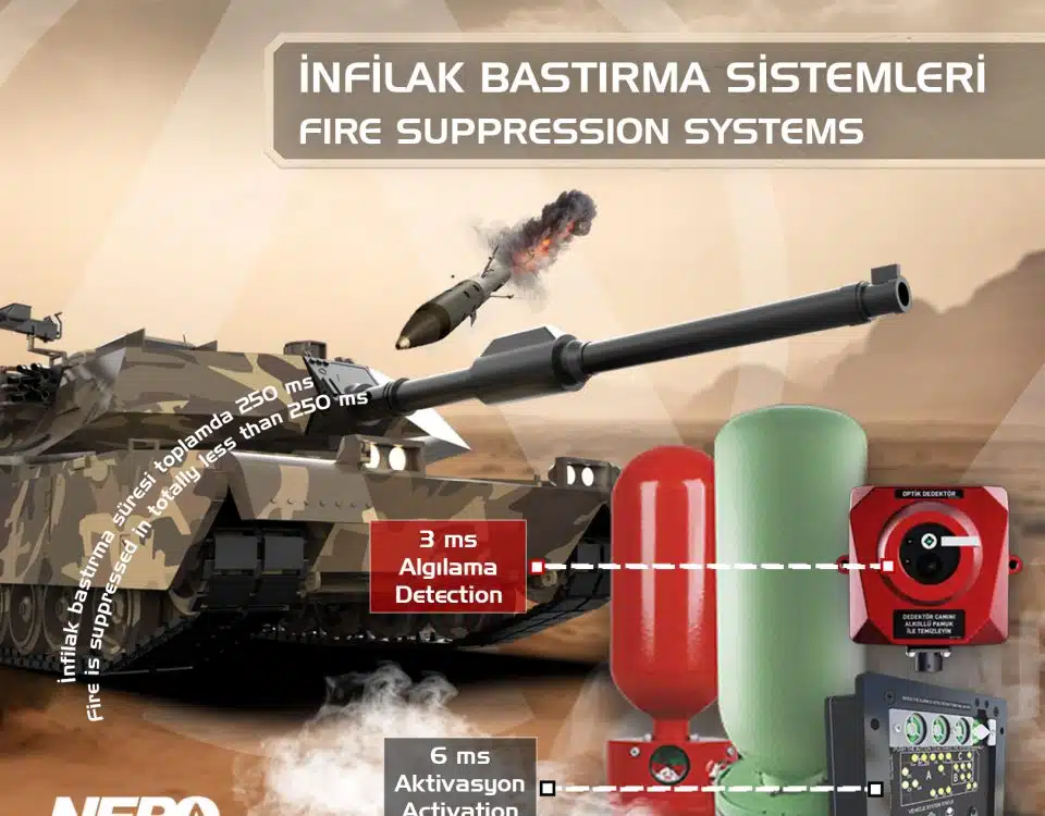 Ares İfnilak bastırma sistemleri11.03.2024 2