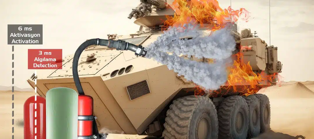 Ares İnfilak sistem 26.04.2024