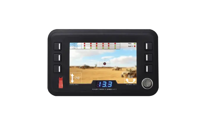 Smoke Grenade Launchers Systems (5)