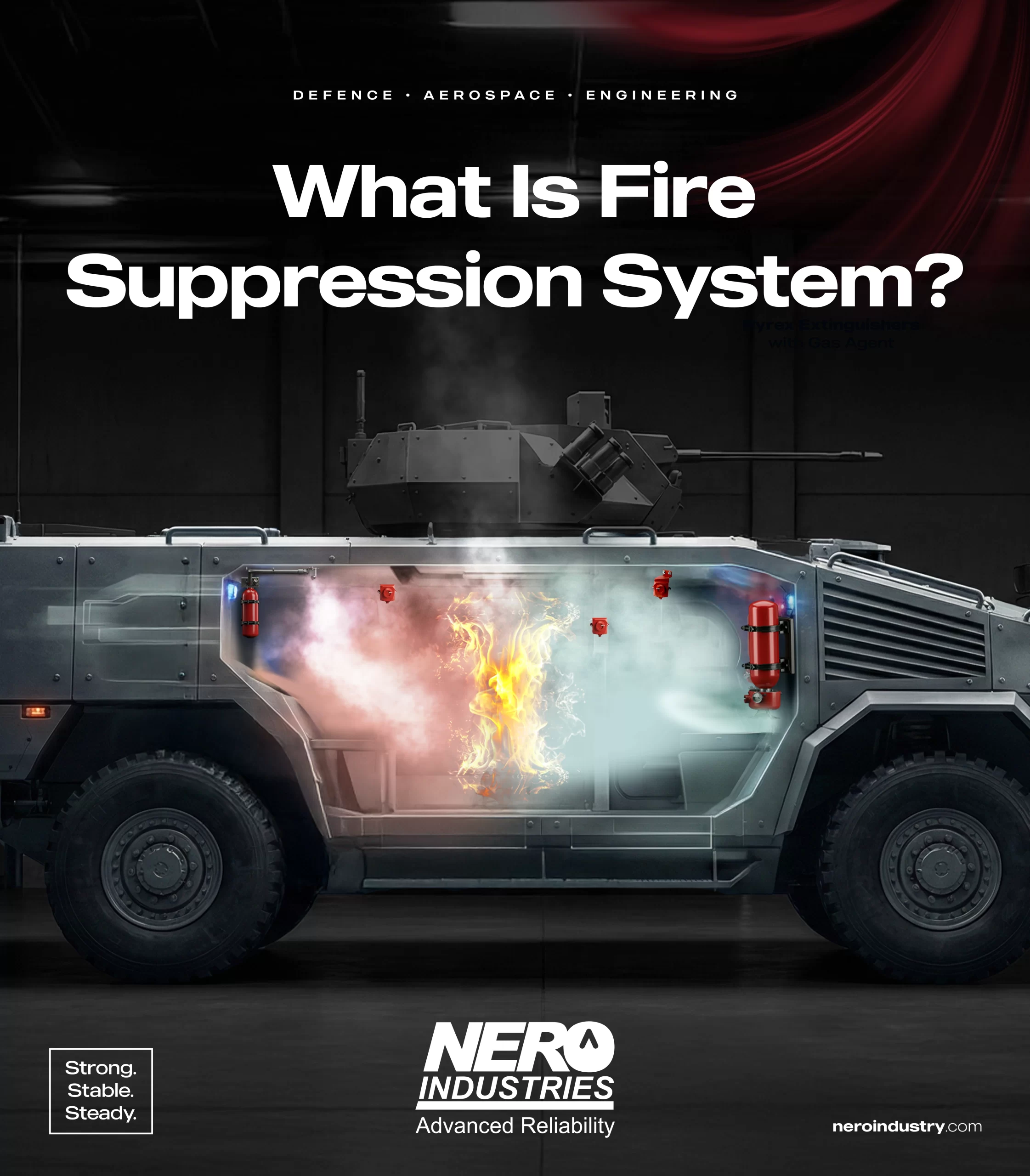 Fire Suppression Fire Suppression